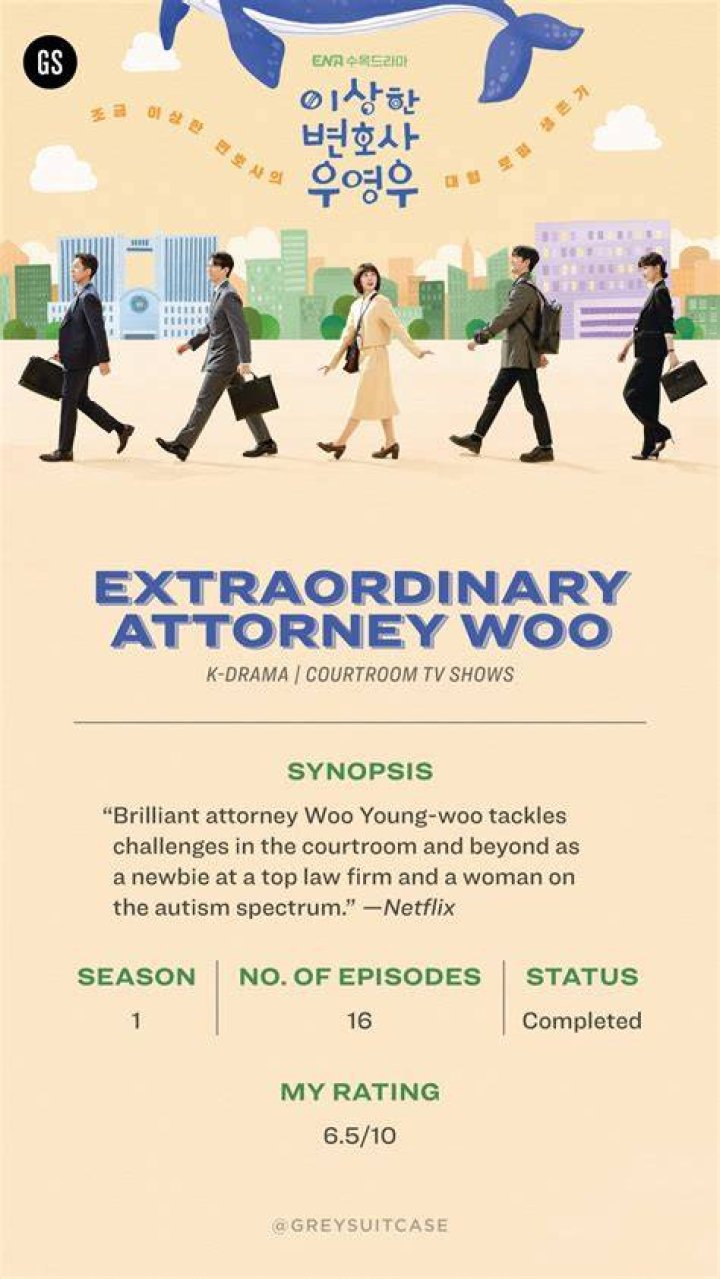 
Park Eun Bin Turned Down the “Extraordinary Attorney Woo” Offer Many Times. 