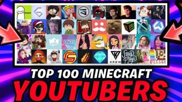 
Who Is ph1lza Minecraft? Youtuber Every Details To Explore Here, Twitter Posts 